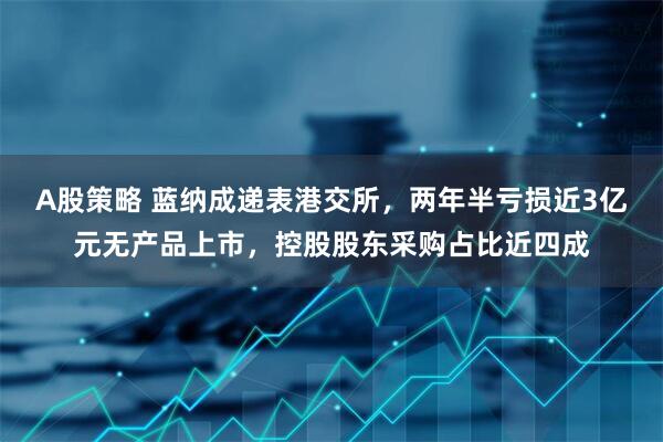 A股策略 蓝纳成递表港交所，两年半亏损近3亿元无产品上市，控股股东采购占比近四成