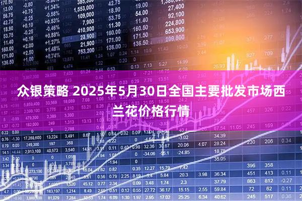 众银策略 2025年5月30日全国主要批发市场西兰花价格行情
